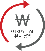 Qtrust-SSL 환불 정책